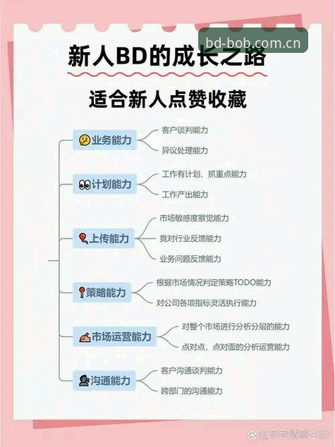 半岛BD使用教程常见问题全解析：从入门到精通的实用指南